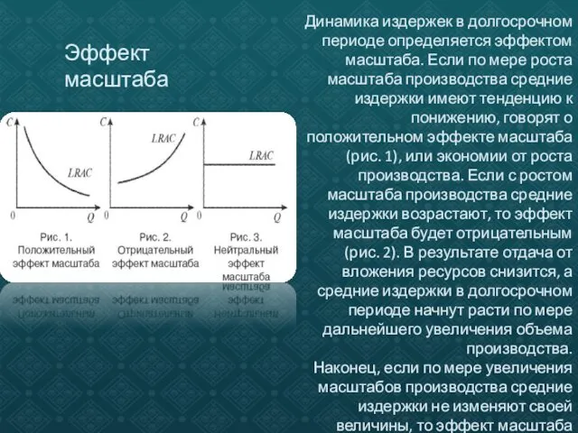 Динамика издержек в долгосрочном периоде определяется эффектом масштаба. Если по мере