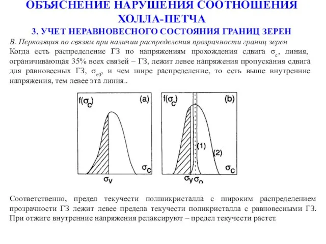 ОБЪЯСНЕНИЕ НАРУШЕНИЯ СООТНОШЕНИЯ ХОЛЛА-ПЕТЧА 3. УЧЕТ НЕРАВНОВЕСНОГО СОСТОЯНИЯ ГРАНИЦ ЗЕРЕН Соответственно,