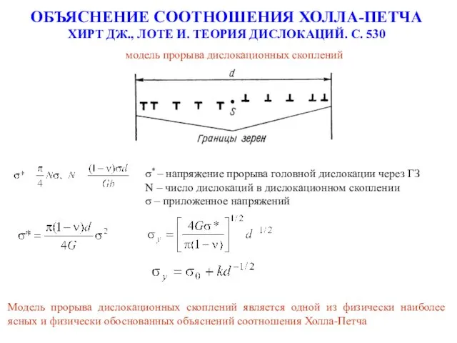 ОБЪЯСНЕНИЕ СООТНОШЕНИЯ ХОЛЛА-ПЕТЧА ХИРТ ДЖ., ЛОТЕ И. ТЕОРИЯ ДИСЛОКАЦИЙ. С. 530