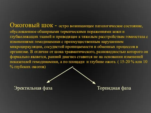 Ожоговый шок - остро возникающее патологическое состояние, обусловленное обширными термическими поражениями