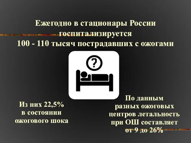 Ежегодно в стационары России госпитализируется 100 - 110 тысяч пострадавших с