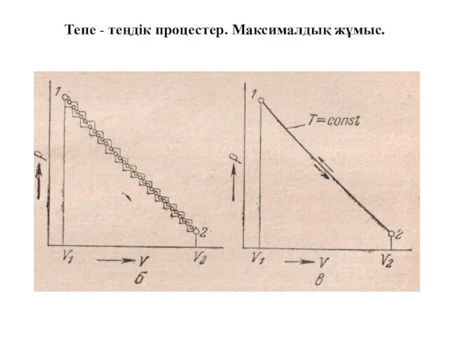 Тепе - теңдік процестер. Максималдық жұмыс.