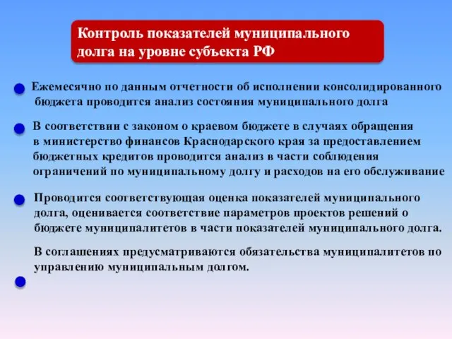 Контроль показателей муниципального долга на уровне субъекта РФ Ежемесячно по данным