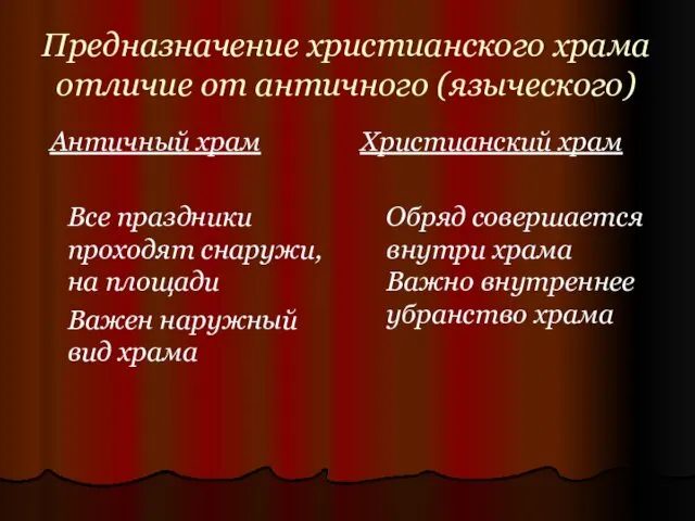 Предназначение христианского храма отличие от античного (языческого) Античный храм Все праздники