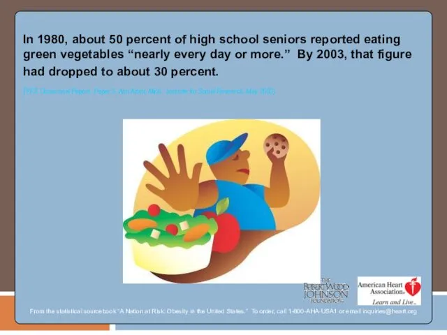 In 1980, about 50 percent of high school seniors reported eating