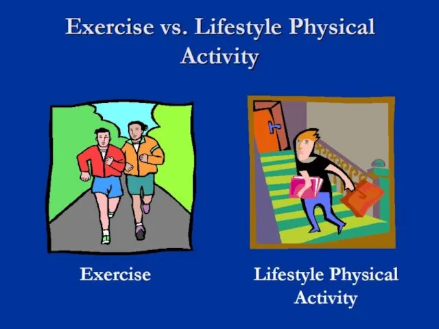 Exercise vs. Lifestyle Physical Activity Exercise Lifestyle Physical Activity