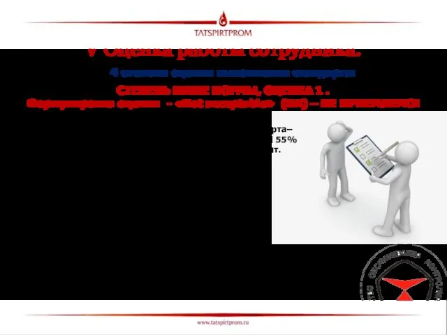 V Оценка работы сотрудника. 4 степени оценки выполнения стандарта: СТЕПЕНЬ НИЖЕ