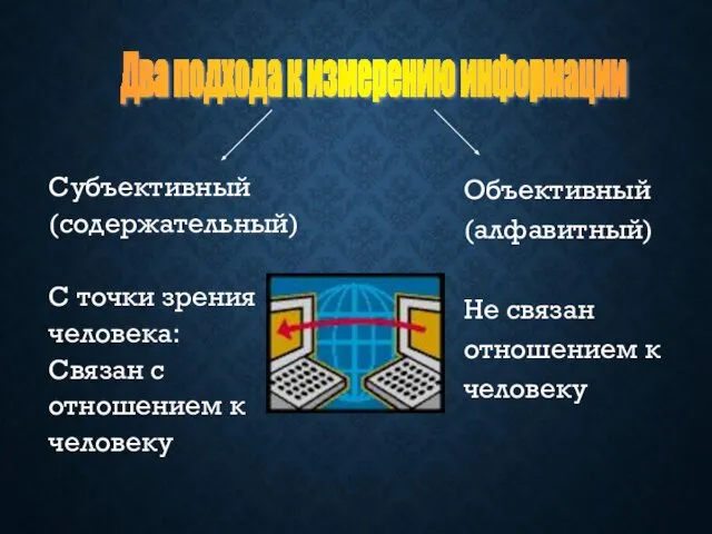 Субъективный (содержательный) С точки зрения человека: Связан с отношением к человеку