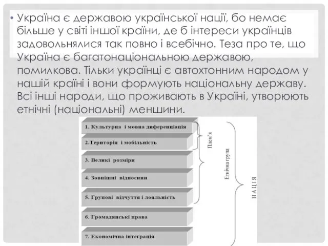 Україна є державою української нації, бо немає більше у світі іншої