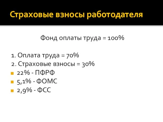 Страховые взносы работодателя Фонд оплаты труда = 100% 1. Оплата труда