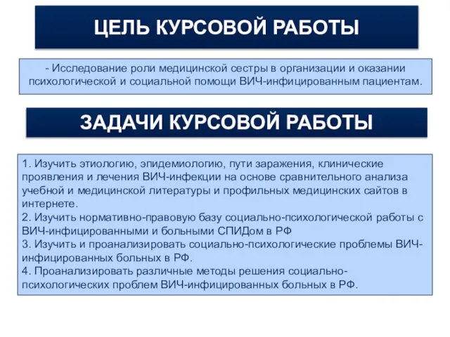 ЦЕЛЬ КУРСОВОЙ РАБОТЫ - Исследование роли медицинской сестры в организации и