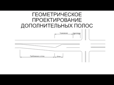 ГЕОМЕТРИЧЕСКОЕ ПРОЕКТИРОВАНИЕ ДОПОЛНИТЕЛЬНЫХ ПОЛОС