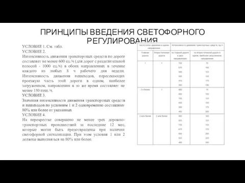 ПРИНЦИПЫ ВВЕДЕНИЯ СВЕТОФОРНОГО РЕГУЛИРОВАНИЯ УСЛОВИЕ 1. См. табл. УСЛОВИЕ 2. Интенсивность