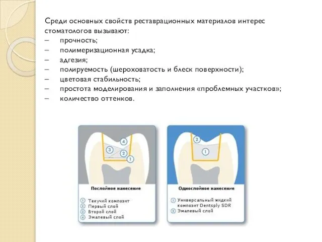 Среди основных свойств реставрационных материалов интерес стоматологов вызывают: – прочность; –