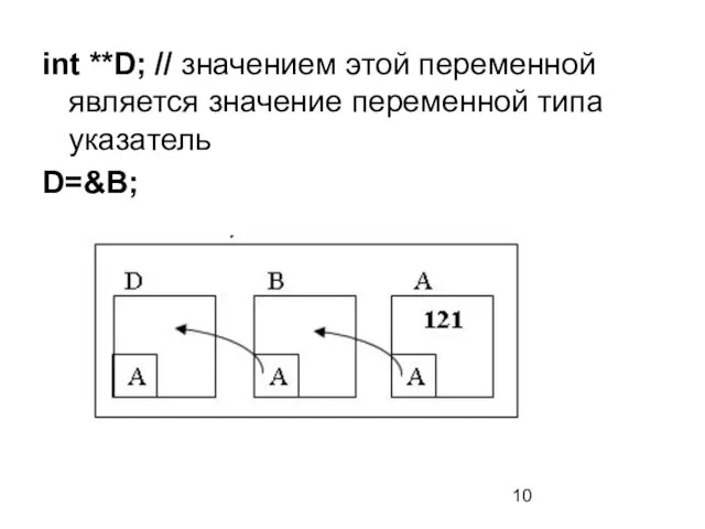 int **D; // значением этой переменной является значение переменной типа указатель D=&B;