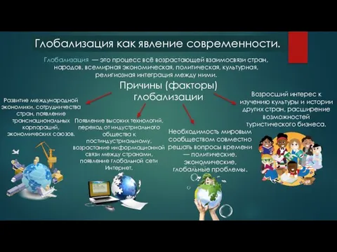 Глобализация как явление современности. Глобализация — это процесс всё возрастающей взаимосвязи