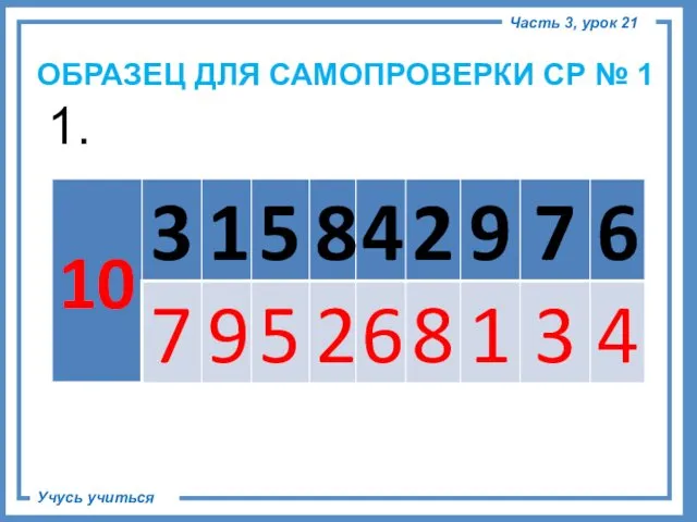 1. ОБРАЗЕЦ ДЛЯ САМОПРОВЕРКИ СР № 1 Часть 3, урок 21 Учусь учиться