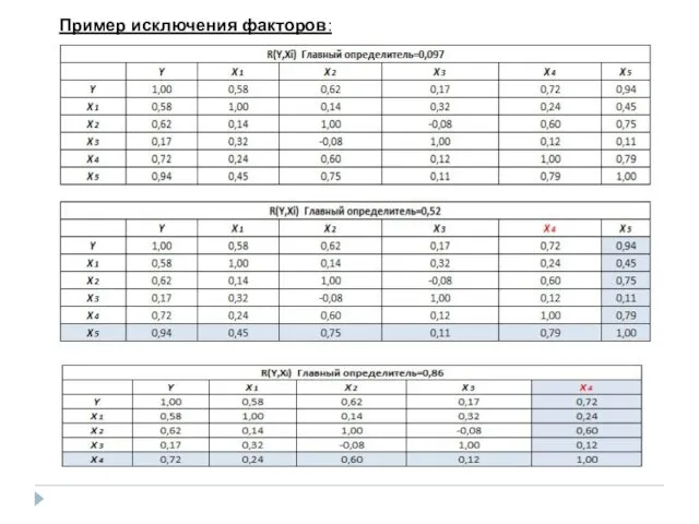 Пример исключения факторов: