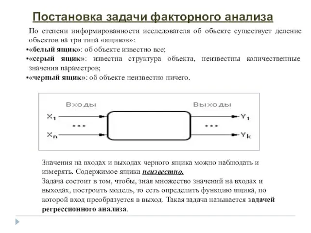 Значения на входах и выходах черного ящика можно наблюдать и измерять.