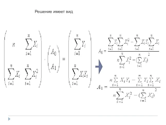 Решение имеет вид