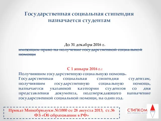 Приказ Минобрнауки №1000 от 28 августа 2013, ст.36 ФЗ «Об образовании