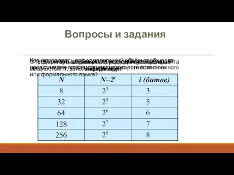 Вопросы и задания Что нужно знать для определения информационного веса символа