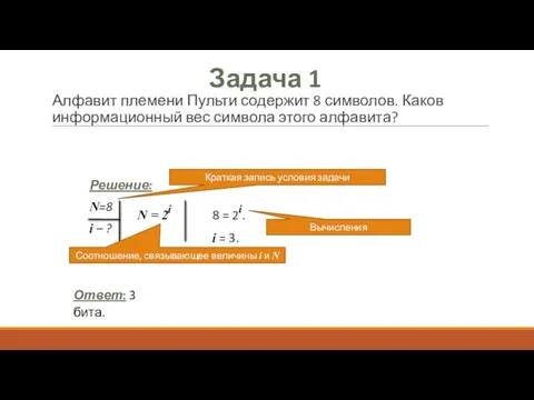 Задача 1 Алфавит племени Пульти содержит 8 символов. Каков информационный вес