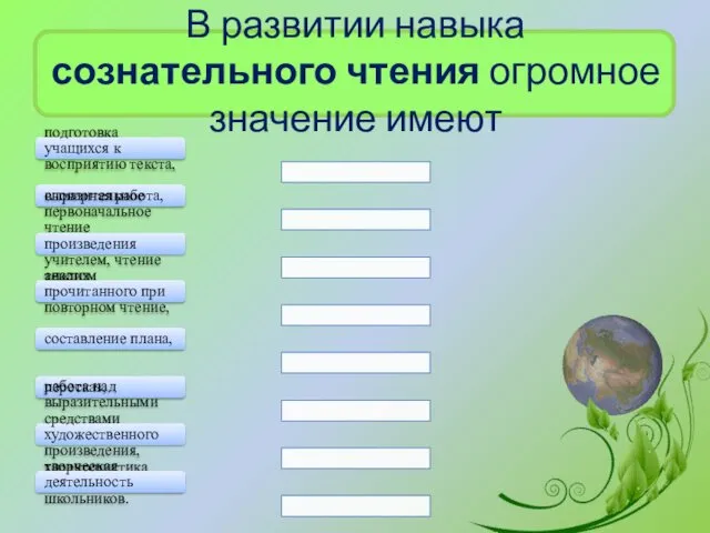 В развитии навыка сознательного чтения огромное значение имеют подготовка учащихся к