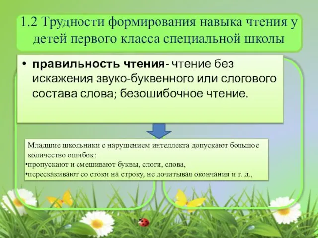 1.2 Трудности формирования навыка чтения у детей первого класса специальной школы