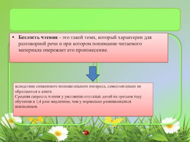 Беглость чтения - это такой темп, который характерен для разговорной речи