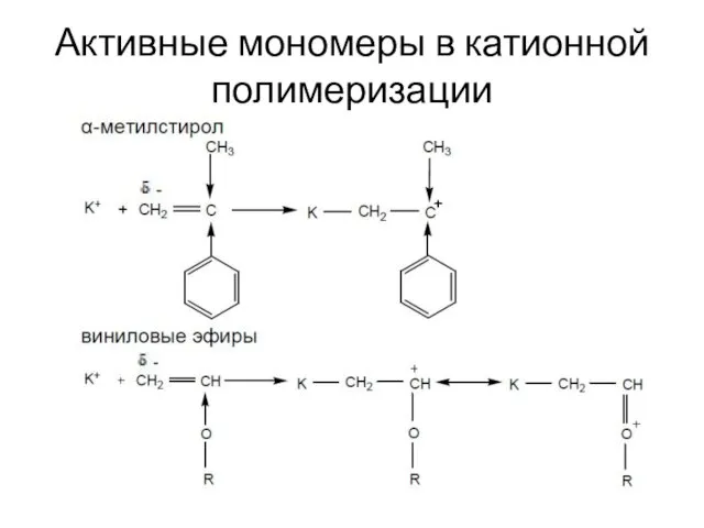 Активные мономеры в катионной полимеризации