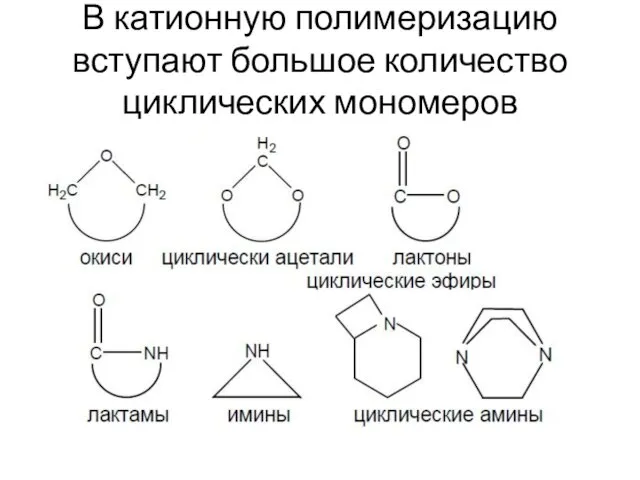 В катионную полимеризацию вступают большое количество циклических мономеров