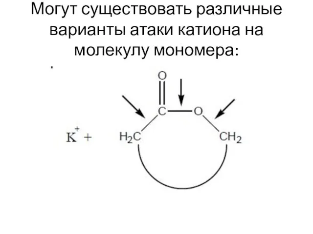 Могут существовать различные варианты атаки катиона на молекулу мономера: