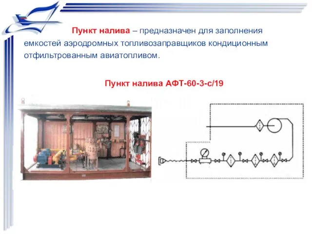 Пункт налива – предназначен для заполнения емкостей аэродромных топливозаправщиков кондиционным отфильтрованным авиатопливом. Пункт налива АФТ-60-3-с/19