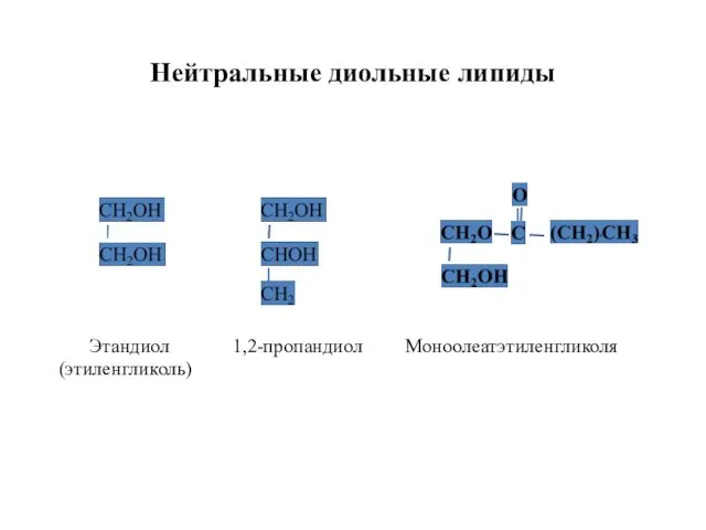 Нейтральные диольные липиды Этандиол (этиленгликоль) 1,2-пропандиол Моноолеатэтиленгликоля