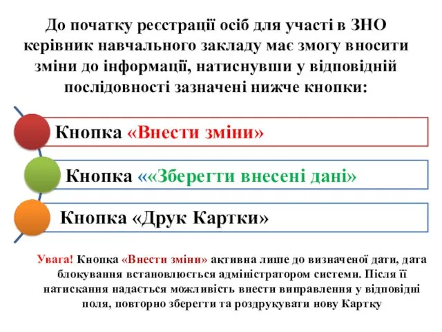 До початку реєстрації осіб для участі в ЗНО керівник навчального закладу