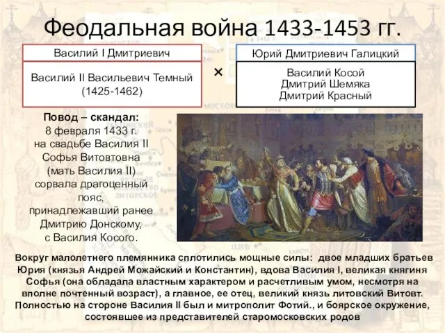 Феодальная война 1433-1453 гг. Василий II Васильевич Темный (1425-1462) Юрий Дмитриевич