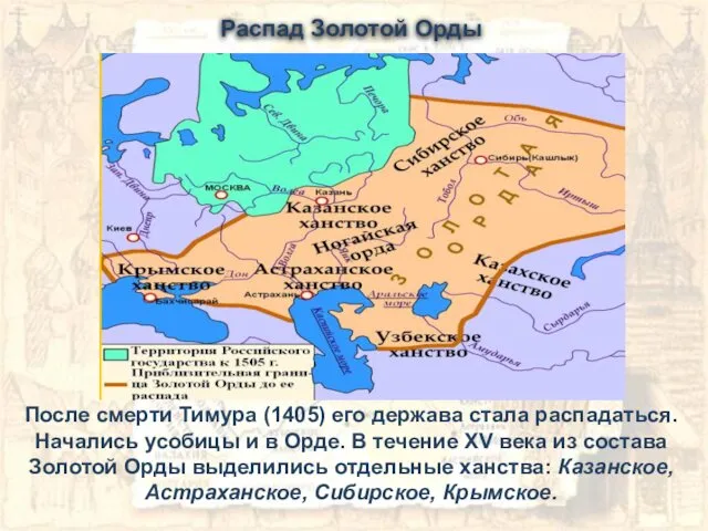 После смерти Тимура (1405) его держава стала распадаться. Начались усобицы и