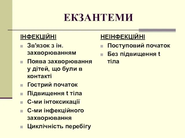 ЕКЗАНТЕМИ ІНФЕКЦІЙНІ Зв'язок з ін. захворюванням Поява захворювання у дітей, що