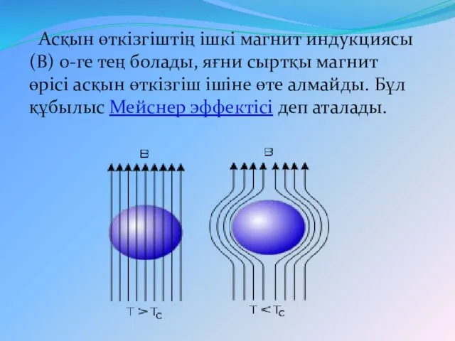 Асқын өткізгіштің ішкі магнит индукциясы (В) 0-ге тең болады, яғни сыртқы