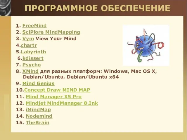 ПРОГРАММНОЕ ОБЕСПЕЧЕНИЕ 1. FreeMind 2. SciPlore MindMapping 3. Vym View Your