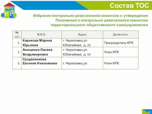 Состав ТОС Избрание контрольно-ревизионной комиссии и утверждения Положения о контрольно-ревизионной комиссии территориального общественного самоуправления