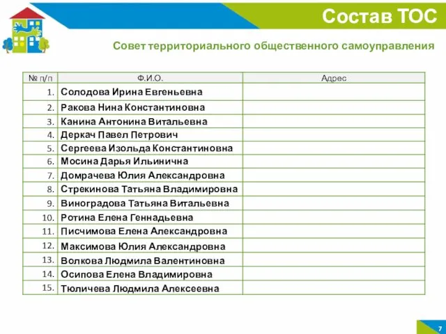 Состав ТОС Совет территориального общественного самоуправления