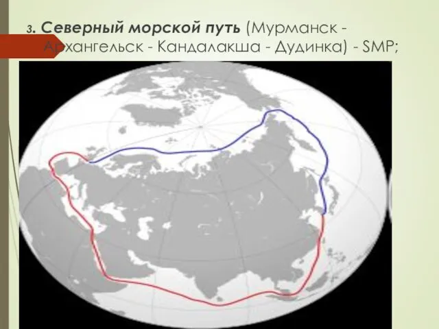 3. Северный морской путь (Мурманск - Архангельск - Кандалакша - Дудинка) - SMP;