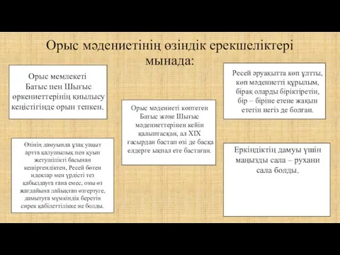 Орыс мәдениетінің өзіндік ерекшеліктері мынада: Орыс мемлекеті Батыс пен Шығыс өркениеттерінің