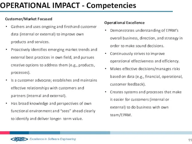 OPERATIONAL IMPACT - Competencies Customer/Market Focused Gathers and uses ongoing and