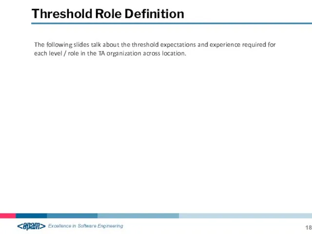 Threshold Role Definition The following slides talk about the threshold expectations