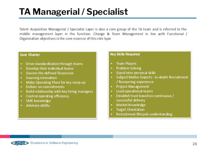 TA Managerial / Specialist Talent Acquisition Managerial / Specialist Layer is