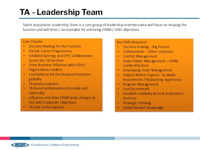 TA - Leadership Team Talent Acquisition Leadership Team is a core