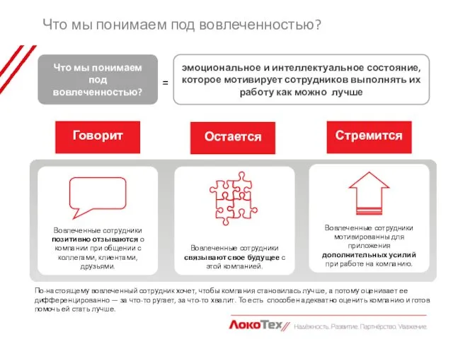 Вовлеченные сотрудники позитивно отзываются о компании при общении с коллегами, клиентами,